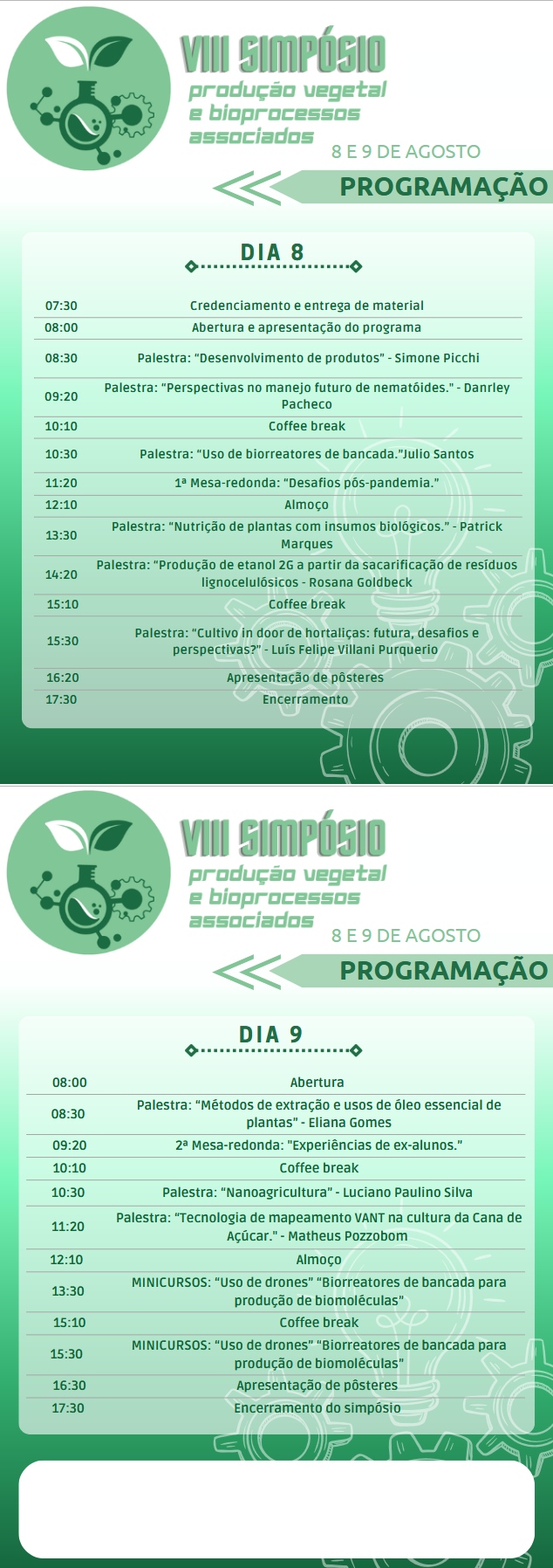 VIII Simpósio